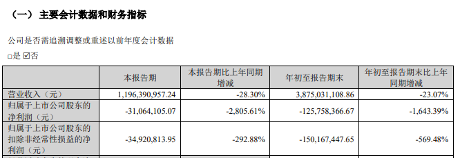证监会：立案！影响超8万股民-第5张图片