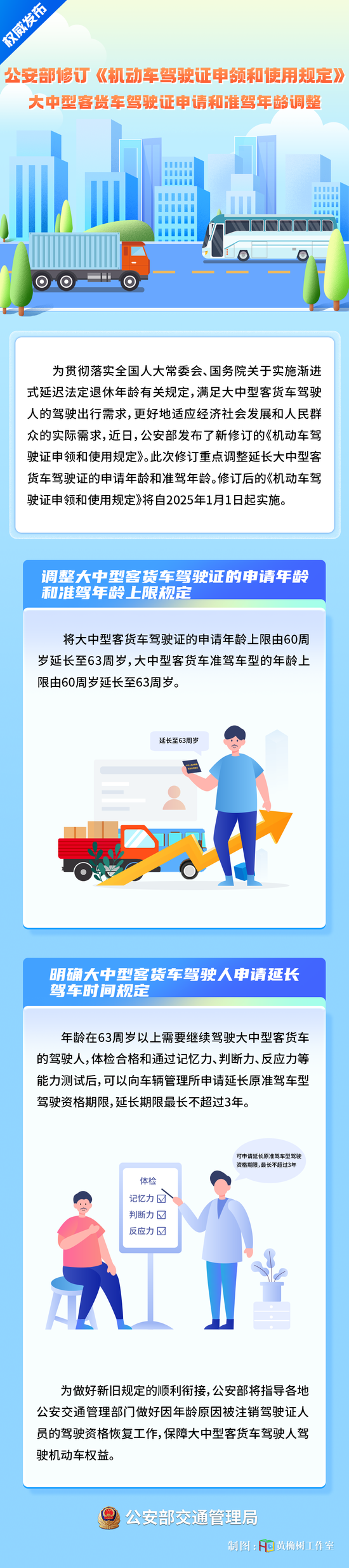 公安部发布：延长至63岁！-第1张图片