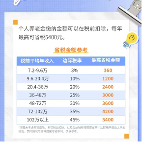 重要提醒！-第1张图片