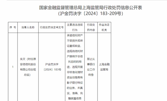 一天，27张罚单-第1张图片