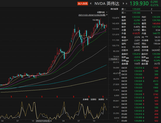 散户爆买2175亿元！大涨182%-第1张图片
