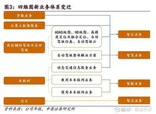 A股地图一哥，被骗子盯上了-第3张图片