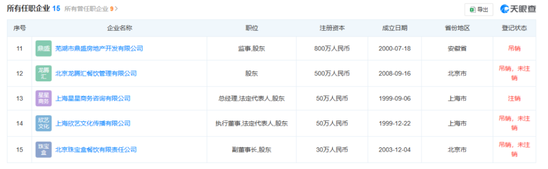 刚刚，赵薇官宣离婚！曾因谋划“空手套白狼”被市场禁入5年-第3张图片