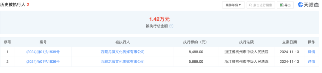 赵薇宣布：多年前已离婚！黄有龙再传债务风波-第5张图片