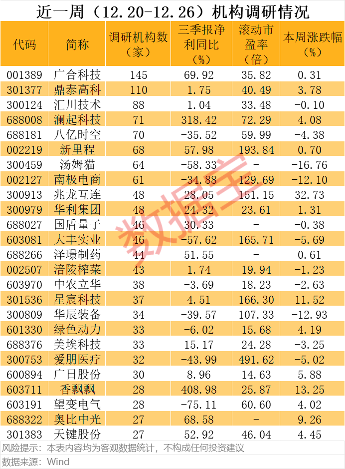 突发大跌，华为人形机器人概念牛股，最新透露！-第6张图片