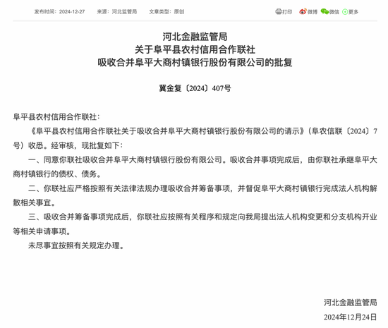 最新批复！逾20家中小金融机构解散-第6张图片