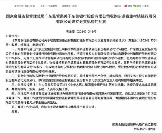 最新批复！逾20家中小金融机构解散-第7张图片