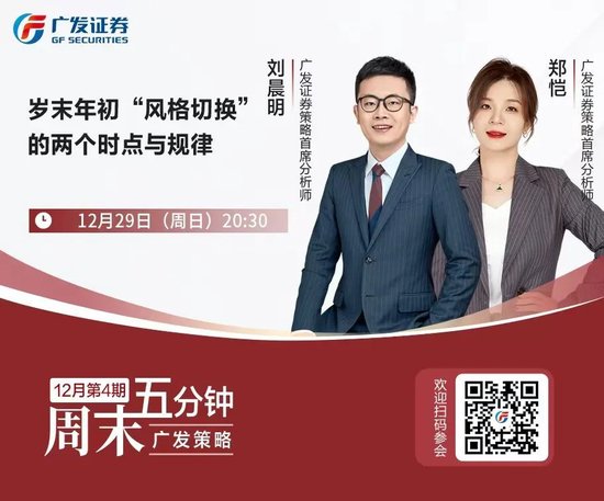 广发策略：岁末年初“风格切换”的两个时点规律-第9张图片