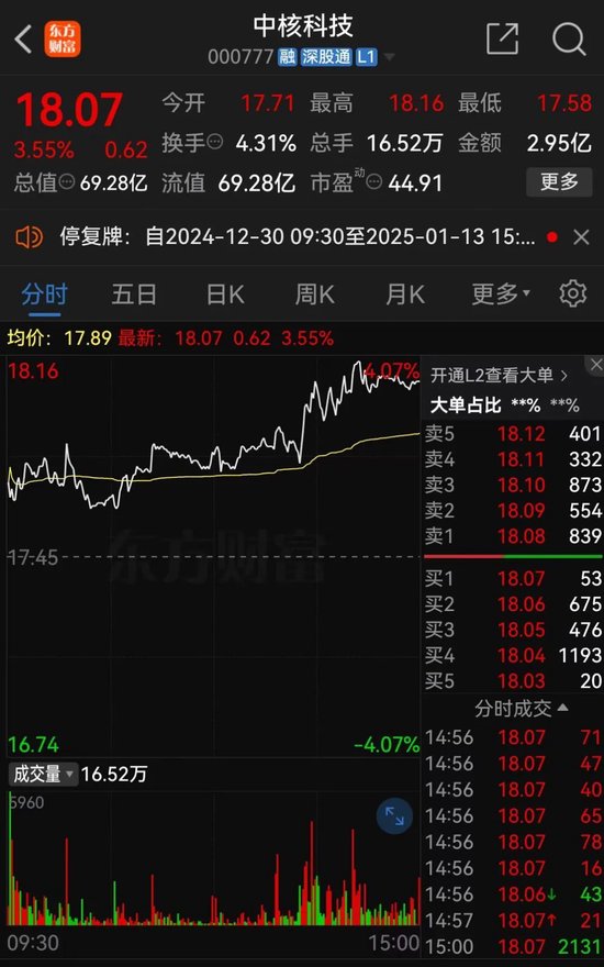 停牌！A股重磅重组来了-第1张图片