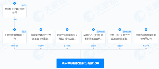 停牌！A股重磅重组来了-第4张图片