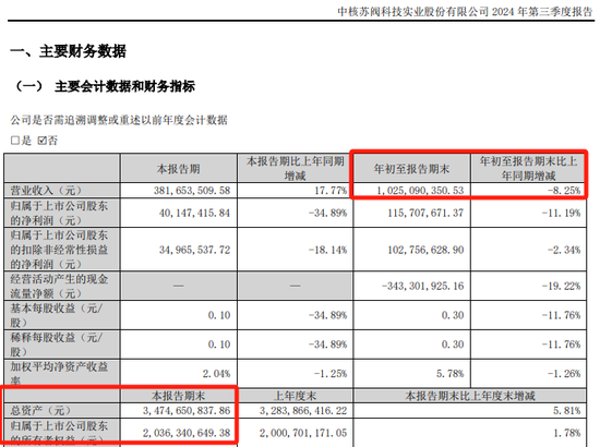 停牌！A股重磅重组来了-第7张图片