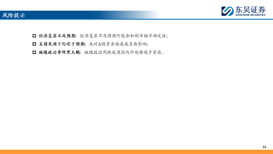 东吴策略：A股2025年十大预测-第14张图片