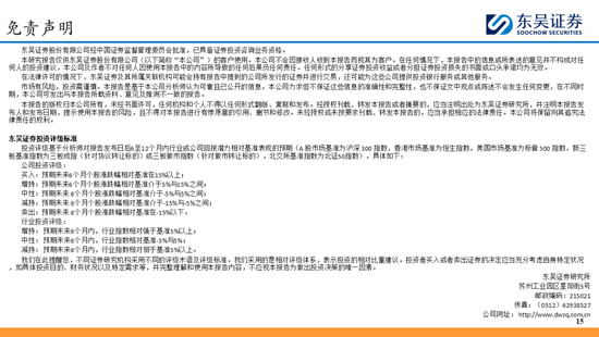 东吴策略：A股2025年十大预测-第15张图片
