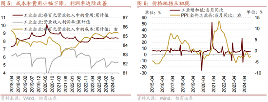 招商策略:1月中上旬应以偏蓝筹为主要加仓的方向，接近春节逐渐加仓小盘方向的股票-第14张图片