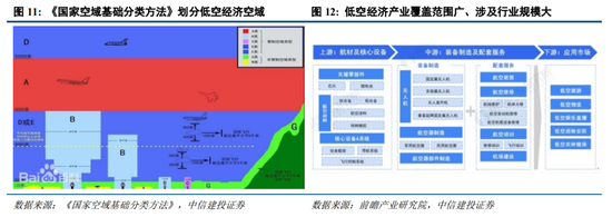 中信建投：增量流动性有望推动A股跨年行情 AI＋是中期产业主线-第13张图片