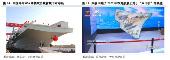 中信建投：增量流动性有望推动A股跨年行情 AI＋是中期产业主线-第15张图片