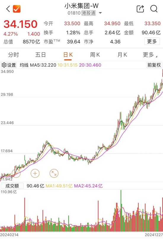 紫金陈怒晒成绩单！-第1张图片