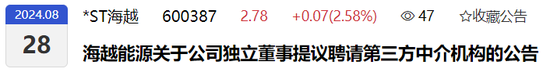 独立董事引入第三方中介机构展开专项审计，上市公司实控人为铜川市国资委-第4张图片