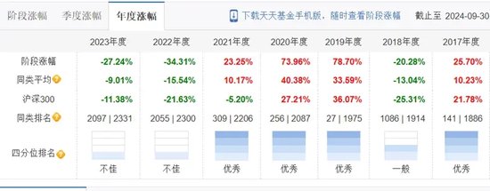 谁在冲刺开门红？-第3张图片