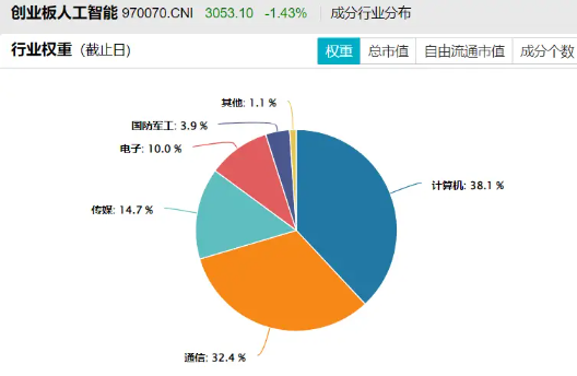 更锋利的矛~-第2张图片