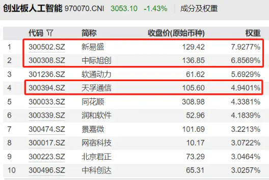 更锋利的矛~-第4张图片