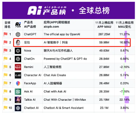 更锋利的矛~-第6张图片