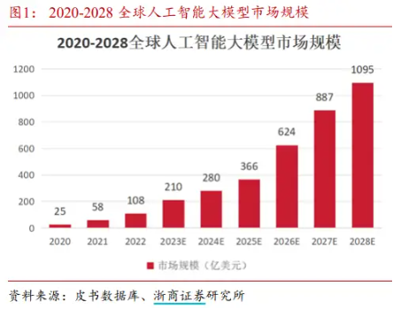 更锋利的矛~-第7张图片