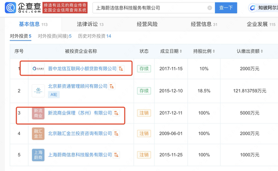 被指利率68%的轻花优品，背后是新橙优品崔丽嘉的放贷帝国-第3张图片