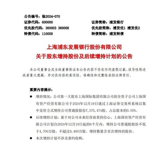 超20家！多家上市银行获大股东增持-第1张图片