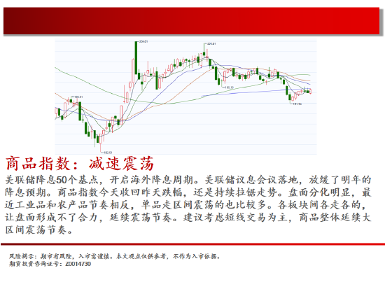中天期货:豆帕区间震荡反弹 橡胶重心上移-第2张图片