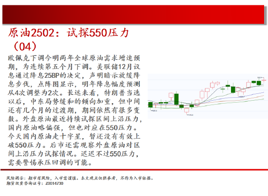 中天期货:豆帕区间震荡反弹 橡胶重心上移-第4张图片