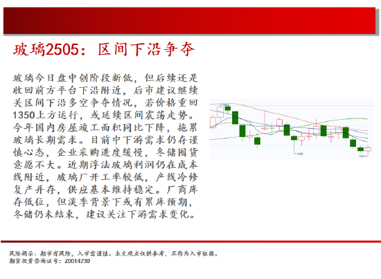 中天期货:豆帕区间震荡反弹 橡胶重心上移-第9张图片