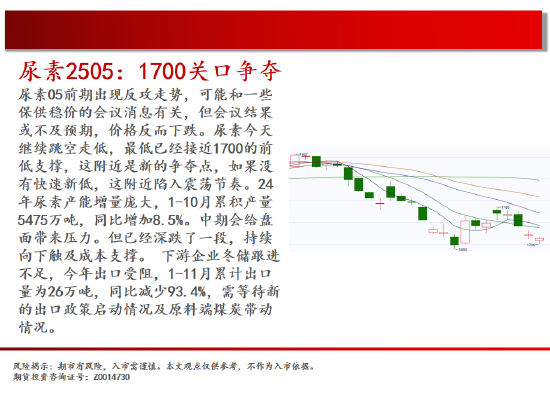 中天期货:豆帕区间震荡反弹 橡胶重心上移-第11张图片