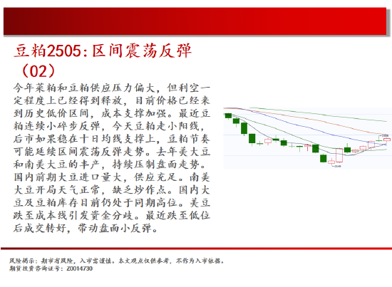 中天期货:豆帕区间震荡反弹 橡胶重心上移-第12张图片