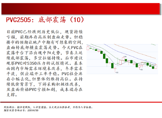 中天期货:豆帕区间震荡反弹 橡胶重心上移-第17张图片
