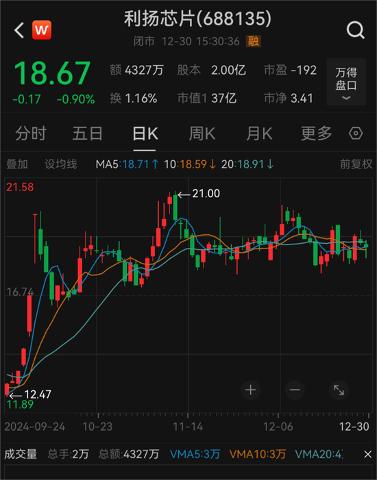 又一A股出手，收购！-第2张图片