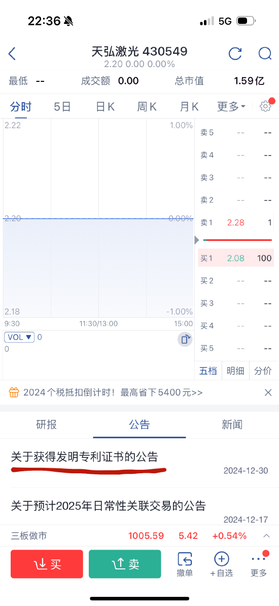天弘激光发获得发明专利公告 点开显示“2022自驱娃养成手册”-第1张图片