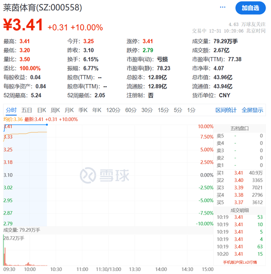 刚刚，跳水了-第10张图片