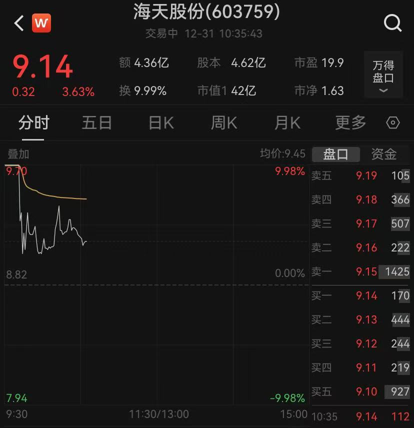 海天股份收购光伏资产，公司回应：不会拖累业绩-第2张图片