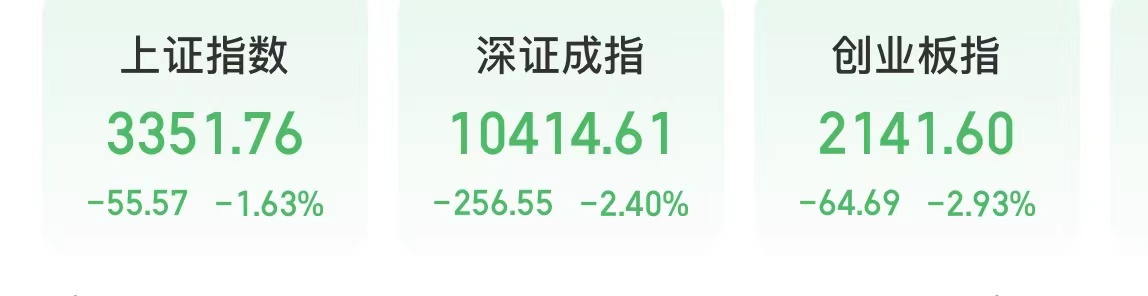 今天，中国移动、中国电信、农业银行盘中创历史新高-第1张图片