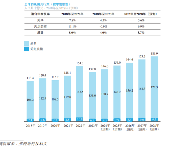 乐欣户外IPO迷雾：大额分红流向控股股东-第1张图片