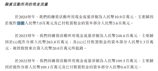 乐欣户外IPO迷雾：大额分红流向控股股东-第7张图片