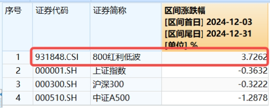 最后一跌！金融科技ETF（159851）年内份额暴增10倍！资金涌向创业板人工智能，机构：AI或是2025最强热点-第11张图片
