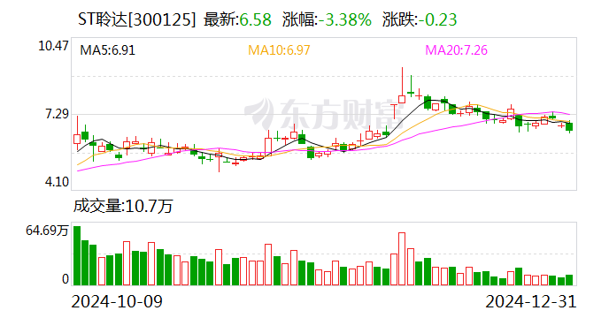 又一A股，被立案！-第1张图片