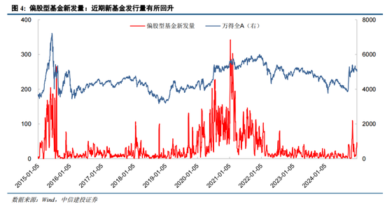 陈果：元旦节后五个交易日情续回暖概率较大-第4张图片