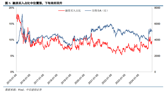 陈果：元旦节后五个交易日情续回暖概率较大-第5张图片