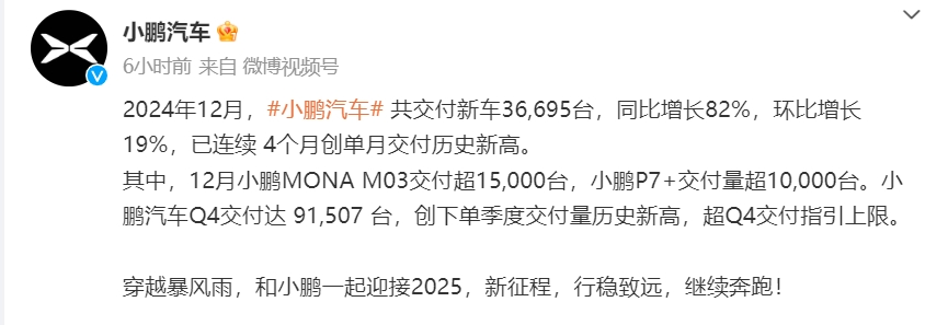 “蔚小理”12月成绩单出炉：蔚来交付量超3万台！小鹏汽车，同比增长82%！赛力斯、小米汽车也公布了-第2张图片