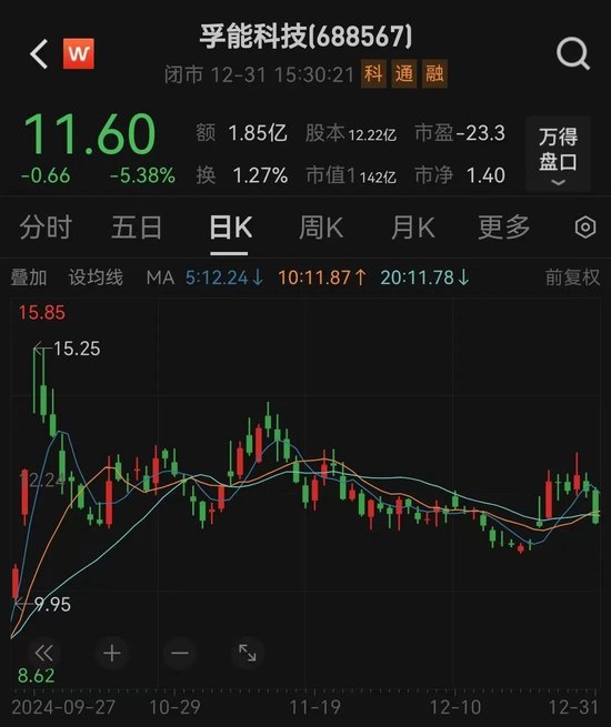 明日停牌！百亿A股，再次筹划实控人变更-第2张图片