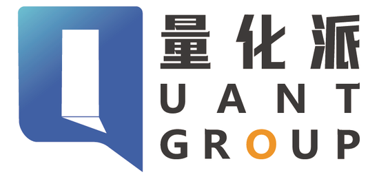 量化派，递交IPO招股书，拟赴香港上市，高榕资本、复星、阳光人寿等参投，中金、中信联席保荐-第3张图片