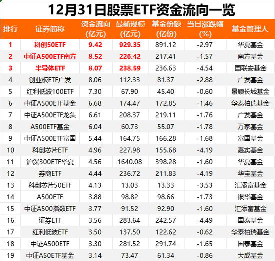 A股关键日！又出手了-第2张图片